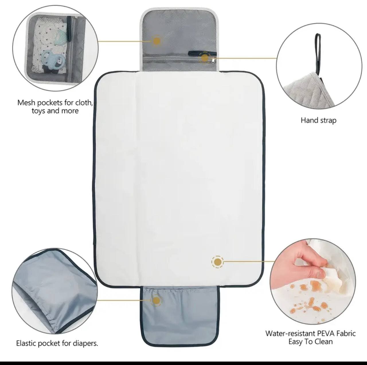 PORTABLE MULTIFUNCTION FOLDABLE WATERPROOF BABY/INFANT CHANGING MAT & BEDDING MATTRESS - image 1